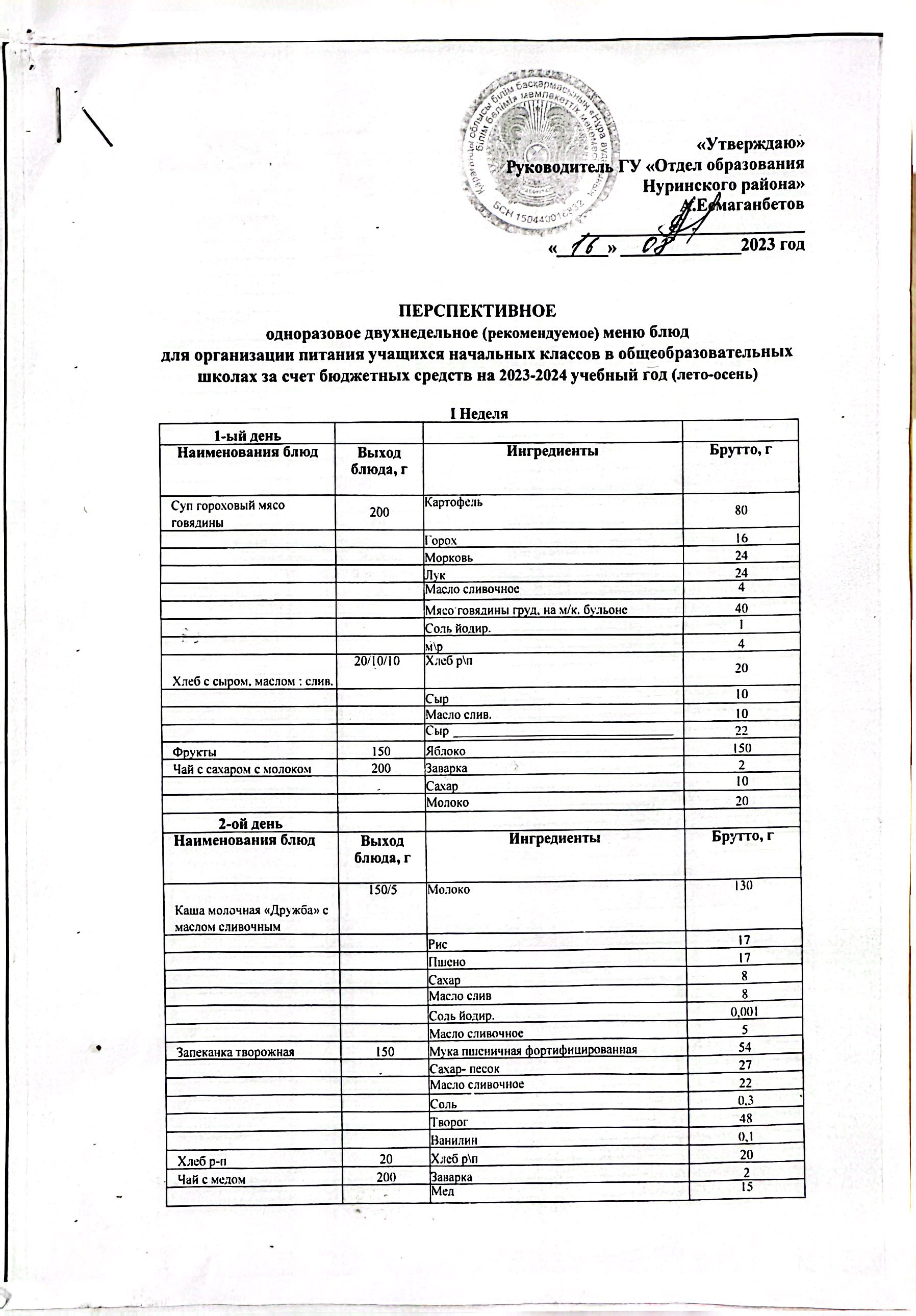 Перспективное меню 1-4 классы (лето-осень)