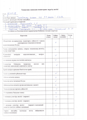 Тамақтану