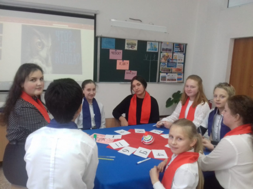 Заседание интеллектуального клуба 