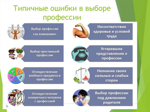 Типичные  ошибки  в выборе  профессии