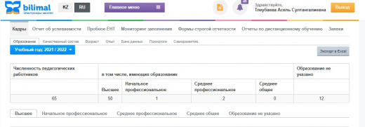 Работа по информатизации кадровый состав
