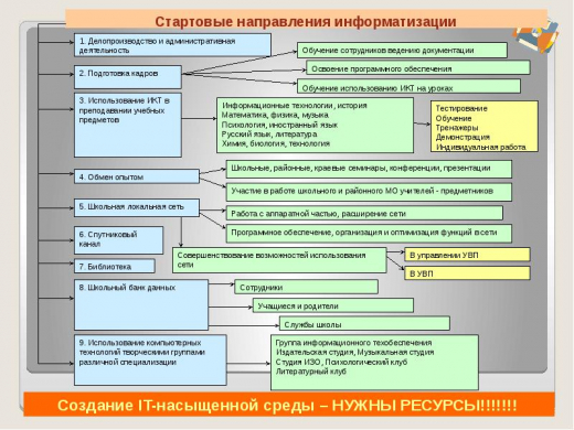 Есенин и Макатаев: симметрия поэтических миров статья русский