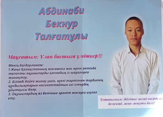 Абдинаби Бекнұр Талғатұлы