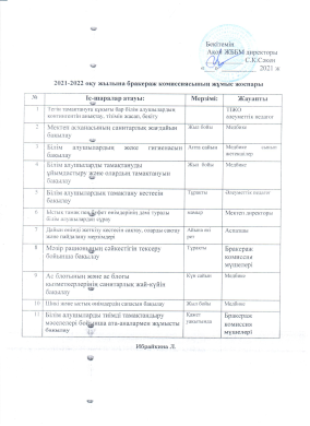 Бракераж комиссиясының жұмыс жоспары