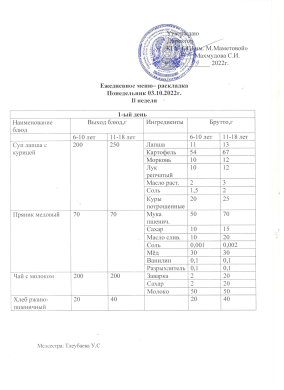 Ежедневное меню.  03.10.2022гг.