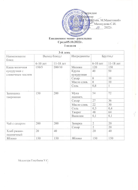 Күнделікті мәзір. 05.10.2022 жж