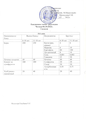 Ежедневное меню.  06.10.2022гг.