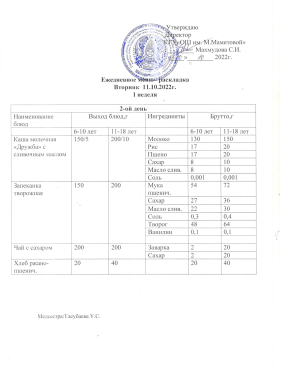 Ежедневное меню.  11.10.2022гг.