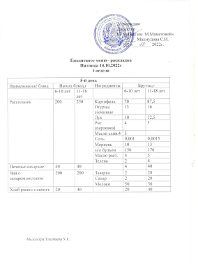 Ежедневное меню.  14.10.2022гг.