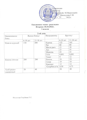 Күнделікті мәзір. 18.10.2022 жж