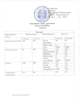 Ежедневное меню.  26.10.2022гг.