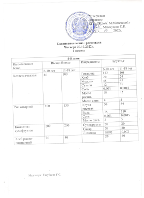 Күнделікті мәзір. 27.10.2022 жж