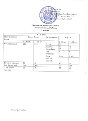 Ежедневное меню.  12.09.2022 гг.
