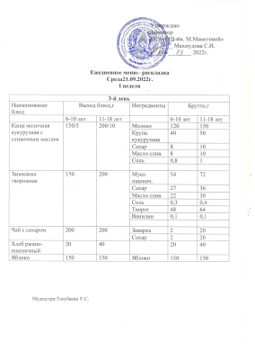 Ежедневное меню.  21.09.2022 гг.