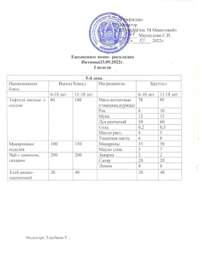 Күнделікті мәзір. 23.09.2022 жж