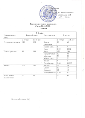 Ежедневное меню.  28.09.2022 гг.