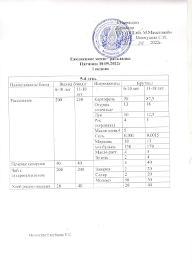 Ежедневное меню.  30.09.2022 гг.