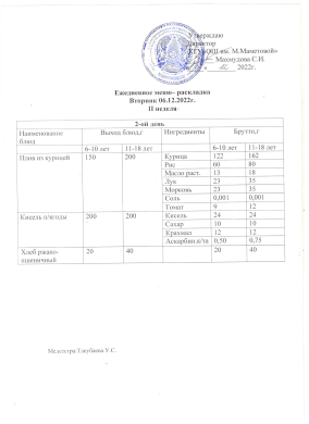 КҮНДЕЛІКТІ МӘЗІР. 06.12.2022 ж.