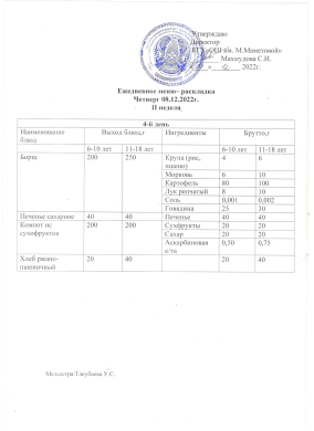 КҮНДЕЛІКТІ МӘЗІР. 08.12.2022 ж.