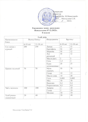  КҮНДЕЛІКТІ МӘЗІР. 07.11.2022 ж.