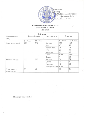 КҮНДЕЛІКТІ МӘЗІР. 08.11.2022 ж.