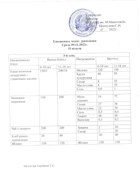 КҮНДЕЛІКТІ МӘЗІР. 09.11.2022 ж.