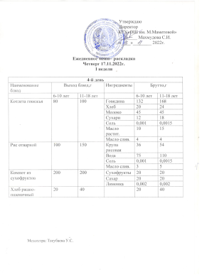 ЕЖЕДНЕВНОЕ МЕНЮ. 17.11.2022 г.