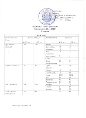 ЕЖЕДНЕВНОЕ МЕНЮ. 21.11.2022 г.