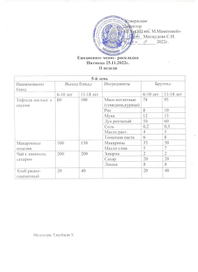 КҮНДЕЛІКТІ МӘЗІР. 25.11.2022 ж.