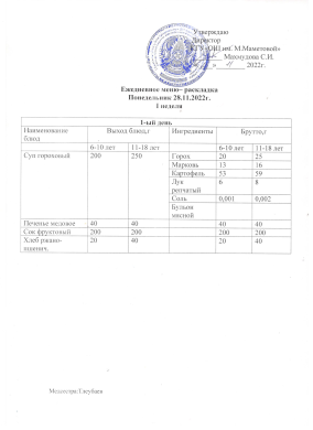  КҮНДЕЛІКТІ МӘЗІР. 28.11.2022 ж.