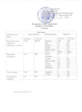  КҮНДЕЛІКТІ МӘЗІР. 29.11.2022 ж.