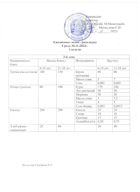 ЕЖЕДНЕВНОЕ МЕНЮ. 30.11.2022 г.