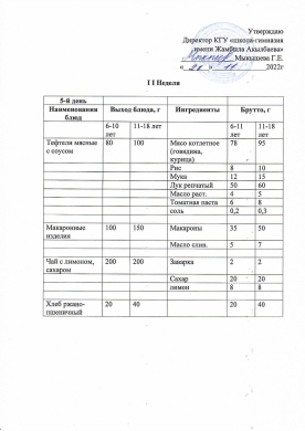 28.11.2022ж Преспективалық ас мәзірі