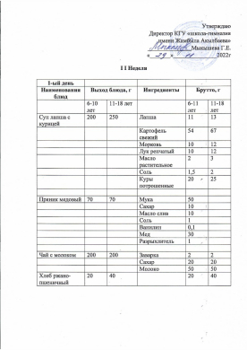 29.11.2022ж Преспективалық ас мәзірі