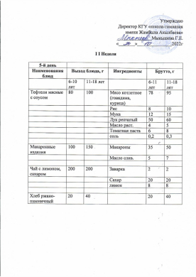 24.10.2022ж Преспективалық ас мәзірі