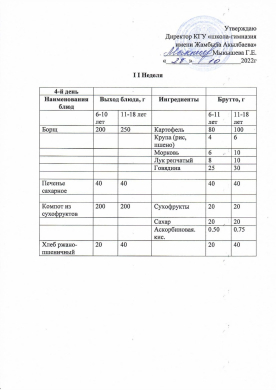 28.10.2022ж Преспективалық ас мәзірі