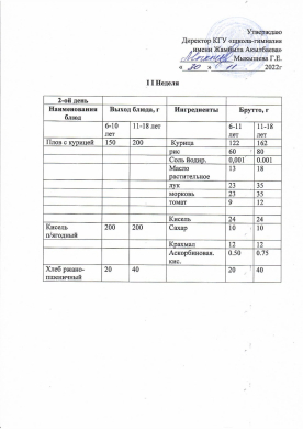 30.11.2022ж Преспективалық ас мәзірі