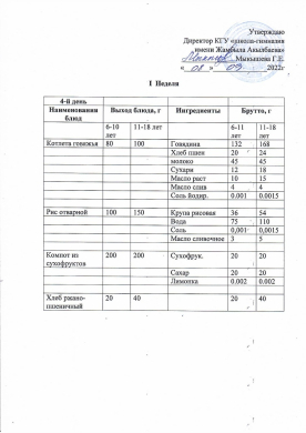 08.09.2022ж Преспективалық ас мәзірі