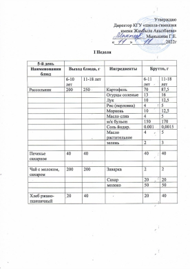 11.09.2022ж Преспективалық ас мәзірі