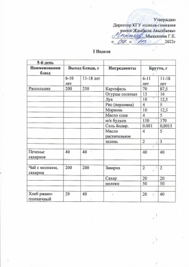 07.10.2022ж Преспективалық ас мәзірі