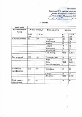 20.10.2022ж Преспективалық ас мәзірі