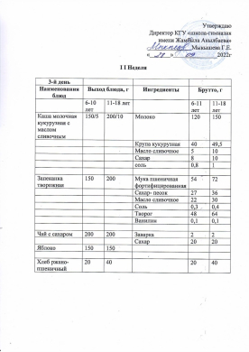 28.09.2022ж Преспективалық ас мәзірі