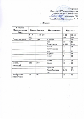 27.09.2022ж Преспективалық ас мәзірі