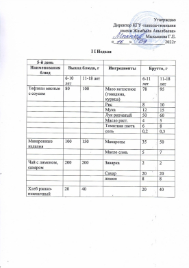 16.09.2022ж Преспективалық ас мәзірі