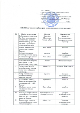 2021-2022 оқу жылы Бракераж комиссиясының жоспары