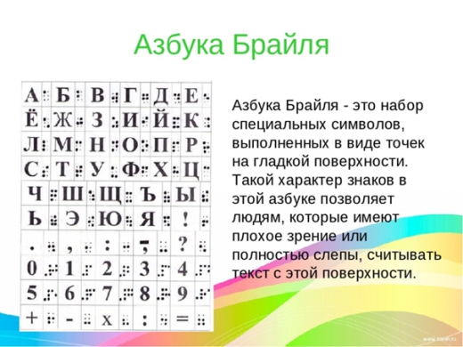 Сегодня, 4 января, отмечается Всемирный день азбуки Брайля (World Braille Day) в честь значимого изобретения Луи Брайля — системы чтения и письма, которую используют миллионы слабовидящих по всему миру.  Праздник был учреждён резолюцией Генеральной Ассамб