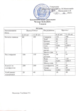 Күнделікті мәзір 02.02.2023ж