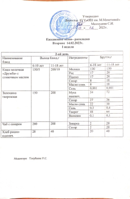 Ежедневное меню 14.02.2023г.