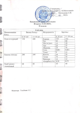 Ежедневное меню 21.02.2023г.