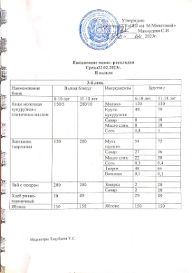 Ежедневное меню 22.02.2023г.